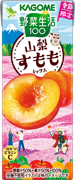 サムネイル画像